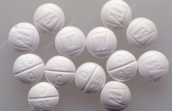 Buy Demerol Pills Online